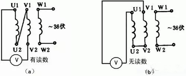 如何區分三相異步電動機的出線端的頭尾——西安泰富西瑪電機（西安西瑪電機集團股份有限公司）官方網站