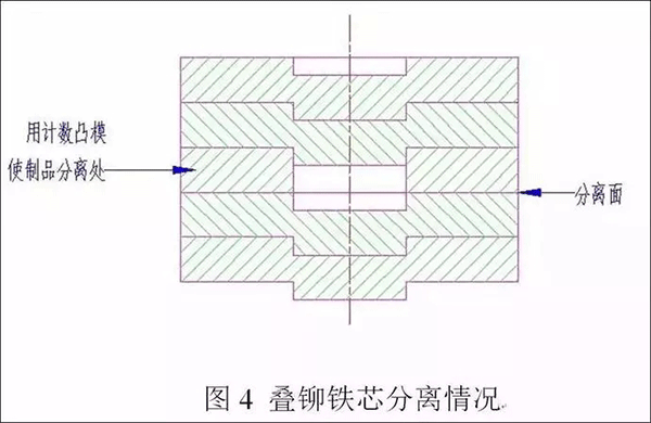 電機定轉子鐵芯零件的現代沖壓技術——西安泰富西瑪電機（西安西瑪電機集團股份有限公司）官方網站