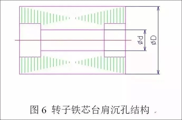 電機定轉子鐵芯零件的現代沖壓技術——西安泰富西瑪電機（西安西瑪電機集團股份有限公司）官方網站