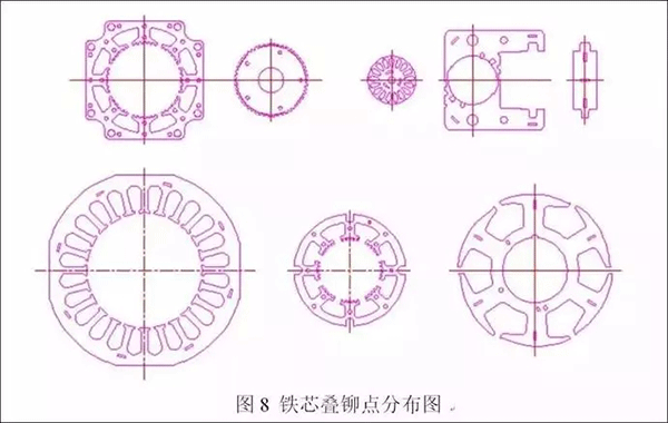 電機定轉子鐵芯零件的現代沖壓技術——西安泰富西瑪電機（西安西瑪電機集團股份有限公司）官方網站