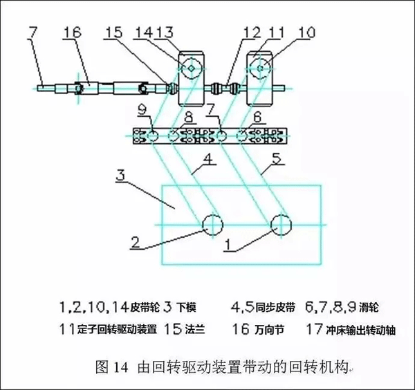 電機定轉子鐵芯零件的現代沖壓技術——西安泰富西瑪電機（西安西瑪電機集團股份有限公司）官方網站