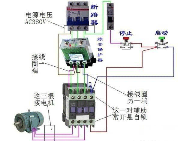 西安西瑪電機燒壞測量方法及預防。