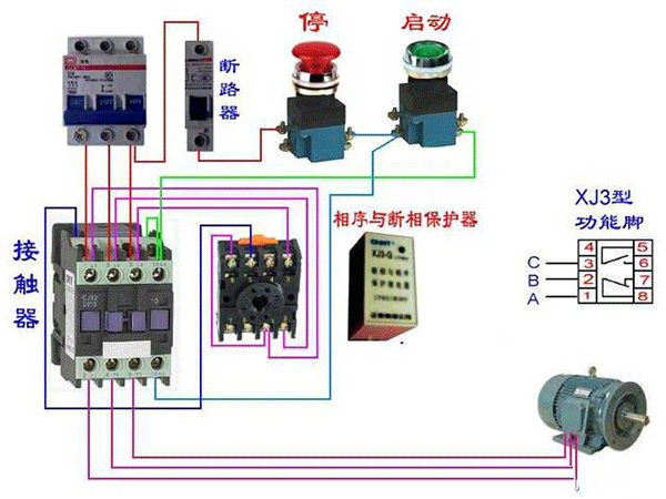 西安西瑪電機燒壞測量方法及預防。