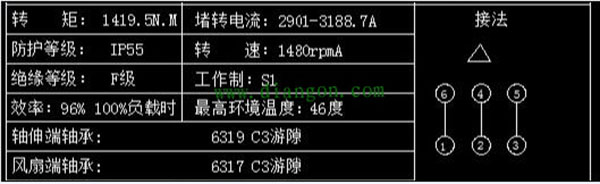 為您詳細圖解三相異步電動機接線方式。