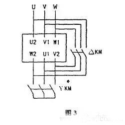 三相異步電動(dòng)機(jī)的正確接線方法及故障分析