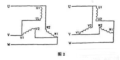 三相異步電動(dòng)機(jī)的正確接線方法及故障分析