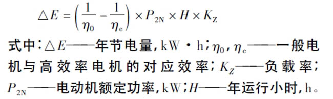 西瑪電機在鹽化工企業如何實現節能？